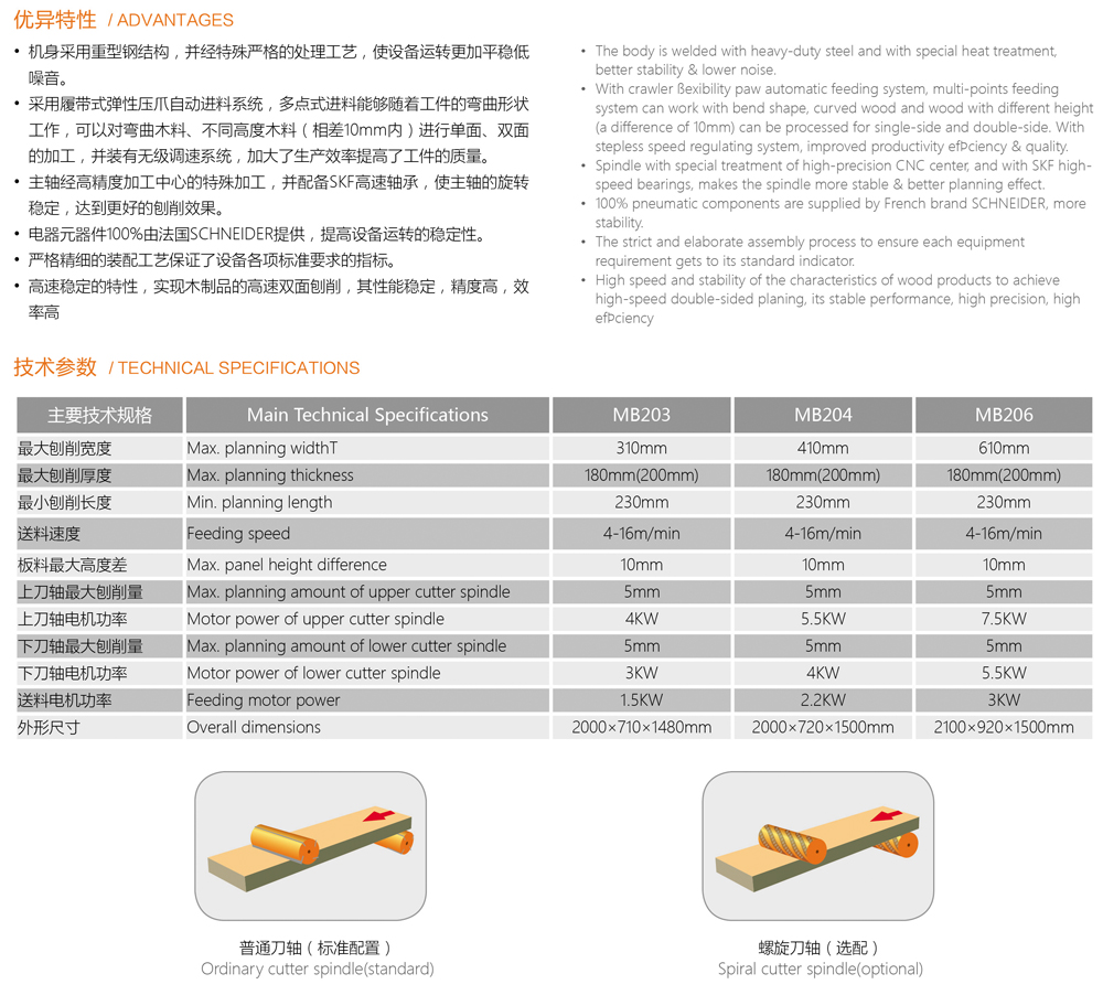 mb203mb204mb206参数.jpg