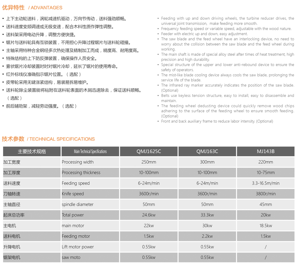 qmj1625camj163cmj143b参数.jpg