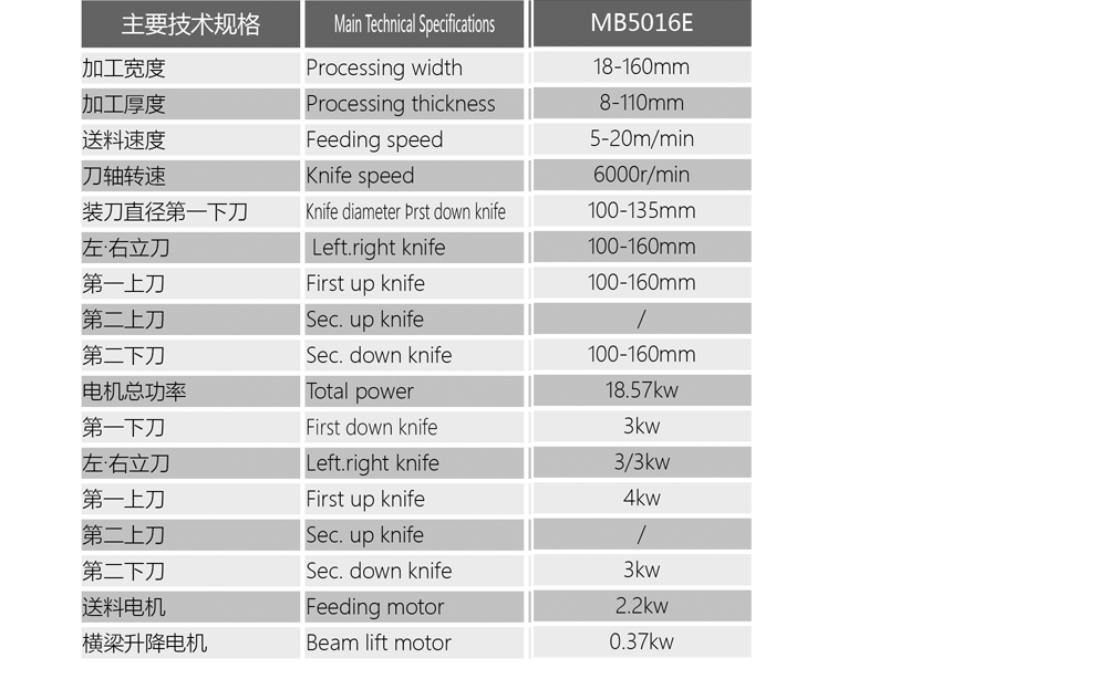 mb5016e参数.jpg